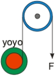   A yo-yo with moment of inertia I and mass m is hung using a light string over a frictionless pulley. A force F is applied to the other end of the string. The yoyo is allowed to unwind. As the yo-yo unwinds, the force needed to stop the pulley from rotating is _____ the weight mg. A)  less than B)  equal to C)  greater than D)  Depends how fast the yo-yo is unwinding. E)  Unable to tell.