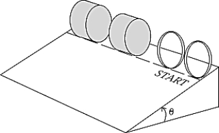   You are given two hoops I = mR<sup>2</sup>) , which are 1)  brass and 2)  wood, and two cylinders I = mR<sup>2</sup>) , which are 3)  brass and 4)  wood; each has radius R. If all are released from the same starting line at the same time, the ones)  that reach the bottom first are A)  1 and 2. B)  3 and 4. C)  1, 2, 3, and 4. D)  1. E)  3.