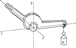   A torque is applied to a bolt by hanging a weight w from the end of the wrench, as shown. The coordinate axis along which the torque vector is directed is A)  y. B)  x. C)  -y. D)  -x. E)  z.