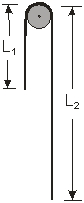 A flexible rope of mass m and length L = L<sub>1</sub> + L<sub>2</sub>, hangs over a frictionless peg, as shown in the figure. What is the speed of the rope when it just slides off the peg?   A)    B)    C)    D)    E)   