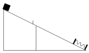   A 3.0-kg block sits on an incline where the top half of the incline has a coefficient of kinetic friction of 0.500 and the bottom half is frictionless. The angle of inclination is 35.0 degrees. If the block is released and travels 10.0 m along the rough part of the incline and then 10.0 m along the smooth part before it makes contact with the spring k = 200 N/m) , calculate the distance the spring is compressed. A)  1.47 m B)  1.56 m C)  2.16 m D)  2.43 m E)  1.39 m