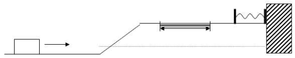    A 5.0-kg mass with initial velocity 20.0 m/s slides along a frictionless horizontal surface then up a frictionless ramp 2.0 m long and at an angle 30.0 degrees to the horizontal)  and onto a second horizontal surface. The block slides over a rough surface 15.0 m in length  \mu <sub>k</sub> = 0.400)  before moving again on a frictionless surface and then impacting upon an uncompressed spring. If the block compresses the spring a distance 2.00 m, what is the spring constant k for the spring? A)  304 N/m B)  451 N/m C)  84.0 N/m D)  328 N/m E)  353 N/m 