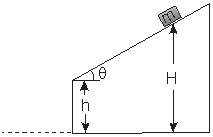    An object of mass m = 100 g slides down without rolling a rough incline from a height H = 60.0 cm. At h = 30.0 cm, the object flies off the incline. The coefficient of kinetic friction is 0.400, and the angle  \theta  = 30.0 \degree . How far from the base of the elevated incline does the object hit the floor? A)  14.8 cm B)  17.5 cm C)  21.9 cm D)  24.6 cm E)  37.9 cm 