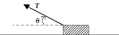    A block of mass m is pulled in the direction shown in the figure across a rough surface at a constant velocity. The magnitude of the frictional force is A)  µ<sub>k</sub>mg. B)  T cos  \theta  C)  T - µ<sub>k</sub>mg) . D)  µ<sub>k</sub>T sin  \theta  E)  µ<sub>k</sub>mg - T sin  \theta ) . 