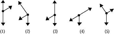 <strong> The free-body diagram that best represents the forces acting on the student at rest on the incline is </strong> A) 1). B) 2). C) 3). D) 4). E) 5).