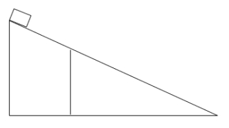    A 2-kg block sits on an incline where the top part of the incline has a coefficient of kinetic friction  \mu  <sub>k</sub>)  of 0.70. The bottom section of the plane has  \mu  <sub>k</sub> = 0.95. The angle of inclination is 40 degrees. The block is released and travels 10 m along the initial part of the incline and then enters the lower section. Calculate how far the block travels along the second section before it is brought to a stop. A)  2.7 m B)  21 m C)  23 m D)  13 m E)  260 m 