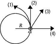 <strong>The figure shows a top view of a ball on the end of a string traveling counterclockwise in a circular path. The speed of the ball is constant. If the string should break at the instant shown, the path that the ball would follow is </strong> A) 1). B) 2). C) 3). D) 4). E) impossible to tell from the given information.