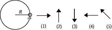<strong> The figure shows a top view of a ball on the end of a string traveling counterclockwise in a circular path. Assume that air resistance is negligible. The free-body diagram that best represents the net force acting on the ball is</strong> A) 1). B) 2). C) 3). D) 4). E) 5).