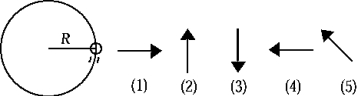 <strong> The figure shows a top view of a ball on the end of a string traveling counterclockwise in a circular path. Assume that air resistance is negligible. The free-body diagram that best represents the acceleration of the ball is</strong> A) 1). B) 2). C) 3). D) 4). E) 5).