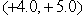 A ball of mass 2.0 kg is acted on by two forces   , and   . The acceleration vector,   , of the mass is in m/s<sup>2</sup>)  A)    . B)    . C)    . D)    . E)    .