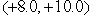 A ball of mass 2.0 kg is acted on by two forces   , and   . The acceleration vector,   , of the mass is in m/s<sup>2</sup>)  A)    . B)    . C)    . D)    . E)    .