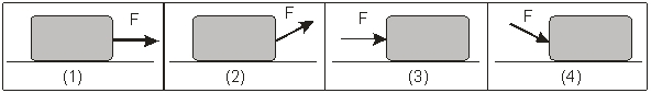 The diagrams below show the application of an external force F on a block of mass m resting on a horizontal surface.   In which diagrams)  does the block experience the smallest normal force? A)  Both 1)  and 3)  B)  Only 1)  C)  Only 2)  D)  Only 3)  E)  Only 4) 