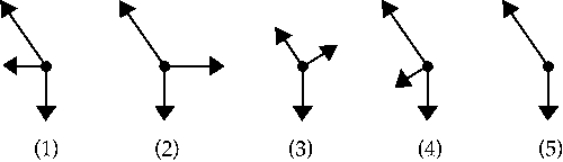   Which of the following free-body diagrams represents the block sliding down a frictionless inclined plane?   A)  1)  B)  2)  C)  3)  D)  4)  E)  5) 