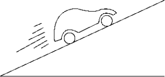<strong> Which of the following free-body diagrams represents the car going uphill at a constant speed? </strong> A) 1) B) 2) C) 3) D) 4) E) 5)