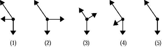 <strong> Which of the following free-body diagrams represents the car going downhill without acceleration? </strong> A) 1) B) 2) C) 3) D) 4) E) 5)