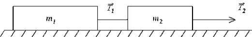   Two masses, m<sub>1</sub> and m<sub>2</sub>, connected by a massless string, are accelerated uniformly on a frictionless surface as shown. The ratio of the magnitude of tensions   is given by A)  m<sub>1</sub>/m<sub>2 </sub><sub>.</sub> B)  m<sub>2</sub>/m<sub>1</sub><sub>.</sub><sub> </sub> C)  m<sub>1</sub> + m<sub>2</sub>) /m<sub>2 </sub><sub>.</sub> D)  m<sub>1</sub>/m<sub>1</sub> + m<sub>2</sub>) . E)  m<sub>2</sub>/m<sub>1</sub> + m<sub>2</sub>) .