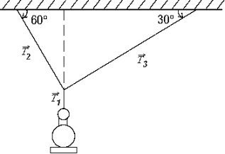 A lamp with a mass m = 42.6 kg is hanging from wires as shown. The magnitude of tension   in the vertical wire is   A)  210 N. B)  418 N. C)  570 N. D)  360 N. E)  730 N.