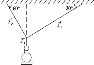 A lamp with a mass m is suspended from the ceiling by two cords as shown. The ratio of the magnitude of the vertical component of the tension in   to that in   is   A)  1:1. B)  1:2. C)    . D)  3:2. E)  3:1.