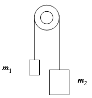   Two masses m<sub>1</sub> and m<sub>2</sub> with m<sub>2</sub> > m<sub>1</sub>)  are connected by a massless rope hung over a frictionless light pulley. If the masses are released then the acceleration of m<sub>2</sub> in the downward direction is given by A)  m<sub>2</sub> -m<sub>1</sub>)  * g/m<sub>1</sub> -m<sub>2</sub>) . B)  m<sub>2</sub> -m<sub>1</sub>)  * g/m<sub>1</sub> + m<sub>2</sub>) . C)  m<sub>1</sub> + m<sub>2</sub>)  *g/m<sub>2</sub> -m<sub>1</sub>) . D)  m<sub>2</sub> *g/m<sub>1</sub> + m<sub>2</sub>) . E)  g.