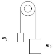   Two masses m<sub>1</sub> = 12 kg and m<sub>2</sub> = 35 kg are held connected by a massless rope hung over a frictionless light pulley. If the masses are released then the magnitude of the tension in the string is A)  343 N. B)  58.0 N. C)  226 N. D)  458 N. E)  175 N.