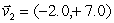 The velocity vector of an object is given by   and 4 s later, its velocity vector is   . The units are in m/s. The magnitude of the change in the velocity vector   is A)  1.4 m/s. B)  2.8 m/s. C)  5.7m/s. D)  3.7 m/s. E)  11.3 m.