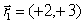 The position vector of an object is given by   and 4 s later, its position vector is   . The units are in m. The magnitude of the change in the position vector   is A)  0 m. B)    m. C)    m. D)  10 m. E)    m.