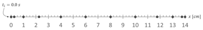 The motion diagram shows motion an ant moving to the right along a straight line as it is recorded every 1.0 s, starting at point at x = 0.0 cm. Assuming the ant starts from rest, which graph shows ant's position as a function of time?     A)  1)  B)  2)  C)  3)  D)  4)  E)  5) 