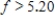 The function   satisfies the equation of change   .For what values of f is the graph of f versus x increasing? Round your answer to two decimal places. ​ A)    B)    C)    D)   