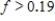 The function   satisfies the equation of change   .For what values of f is the graph of f versus x increasing? Round your answer to two decimal places. ​ A)    B)    C)    D)   