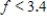 The function   satisfies the equation of change   .For what values of f is the graph of f versus x increasing? ​ A)    B)    C)    D)   