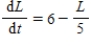 The amount L, in liters, of liquid remaining in a tank after t hours satisfies the equation of change   .What is happening to the liquid in the tank when there are 31 liters present? ​ A)  The amount of liquid is at a minimum. B)  The amount of liquid in increasing. C)  The amount of liquid is deceasing. D)  The amount of liquid is at a maximum.