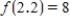 Suppose   and   .Use this information to estimate the value of   when   . ​ A)  0 B)  -15 C)  3 D)  15