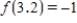 Suppose   and   .Use this information to estimate the value of   when   . ​ A)  0 B)  20 C)  -4 D)  -20