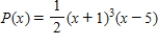 Sketch the graph of the function. ​   ​ A)  ​   B)  ​   C)  ​   D)  ​   E)  ​  