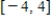 Graph the polynomial in the given viewing rectangle. ​   ,   by   ​ (a) From the graph, find the coordinates of all local maxima. ​ (b) From the graph, find the coordinates of all local minima.