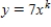 If k is not zero, the graph of the power function   is concave up.
