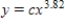 Let   .If x is decreased by 5%, how is y affected? Round your answer to two decimal places if necessary. ​ A)  y is decreased by 21.19% B)  y is decreased by 20.49% C)  y is decreased by 17.95% D)  y is decreased by 17.79%