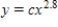 Let   .If x is multiplied by 3.97, how is y affected? Round your answer to two decimal places if necessary. ​ A)  y is multiplied by 47.49 B)  y is multiplied by 59.6 C)  47.49 is added to y D)  59.6 is added to ​y