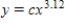 Let   .If y is decreased by 17%, how is x affected? Express your answer in terms of a percent.Round your answer to two decimal places if necessary. ​ A)  x is decreased by 5.8% B)  x is increased by 5.8% C)  x is decreased by 5.16% D)  x is increased by 5.16%