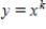 Show the graph of   when k is a negative number. ​ A)  ​   B)  ​   C)  ​   D)  ​  