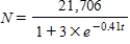 Enrollment at a certain university t years after 2000 is given by   . According to the model, what is the maximum enrollment that can be attained? Round your answer to two decimal places, if necessary. ​ A)  10,853.00 B)  21,706 C)  5,426.50 D)  22,031