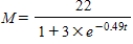 Magazine circulation after t years is modeled by the function   . The largest magazine circulation that can be expected is (round your answer to two decimal places, if necessary)  ​ A)  11.00 thousand B)  22 thousand C)  5.50 thousand D)  3 thousand