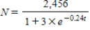 A population is modeled by the function   . For what value of N is the population growing at the fastest rate? Round your answer to two decimal places, if necessary. ​ A)    B)    C)    D)   
