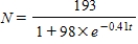 The number N, in millions, of Americans with Internet access t years after 1990 is modeled by the function   . ​ For what value of N is Internet access growing at the fastest rate? Round your answer to two decimal places, if necessary. ​ A)    B)    C)    D)   