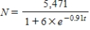 A population is modeled by the function   . What is the initial value of the population? Round your answer to two decimal places, if necessary. ​ A)    B)    C)    D)   