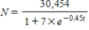 Enrollment at a certain university t years after calendar year 2000 is given by   . According to the model, for which calendar year will enrollment reach 24,363.00? Round your answer to the nearest whole number. ​ A)  2010 B)  2007 C)  2005 D)  2012