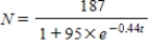 The number N, in millions, of Americans with Internet access t years after calendar year 1990 is modeled by the function   . According to the model, for which calendar year is Internet access growing at the fastest rate? Round your answer to the nearest whole number. ​ A)  2000 B)  2001 C)  1997 D)  2003