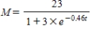 Magazine circulation after t years is modeled by the function   . ​ What was the initial magazine circulation? Round your answer to two decimal places, if necessary. ​ A)  11.50 thousand B)  23 thousand C)  5.75 thousand D)  3 thousand