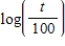 If   is 8.45, then the value of   is ​ A)  0.24 B)  6.45 C)  0.44 D)  7.01
