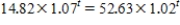 Solve the equation   .Round your answer to two decimal places. ​ A)  ​   B)  ​   C)    D)  ​  